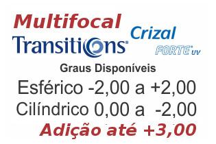 Lente Multifocal Transitions Crizal Forte grau Esf. -2,00 a +2,00 / Cil. 0 a -2,00 adição até +3,00