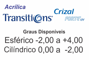 Lente Transitions Crizal Forte Acrílica com Anti Reflexo - Grau Esférico -2,00 a +4,00 / Cilíndrico 0 a -2,00 .:. Todos os eixos