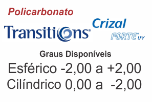 Lente Transitions Crizal Forte em Policarbonato com Anti Reflexo .:. Grau Esférico -2,00 a +2,00 / Cilíndrico 0 a -2,00 .:. Todos os eixos