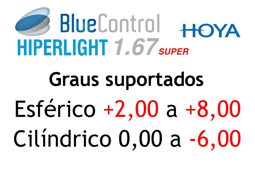 Lente Hoya Blue Control Filtro Luz Azul super fina para hipermetropia