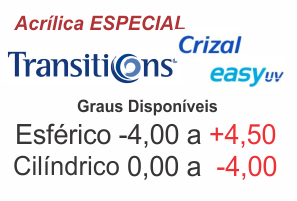 Lente Transitions Crizal Easy ESPECIAL Acrílica com Anti Reflexo - Grau Esférico -4,00 a +4,50 / Cilíndrico 0 a -4,00 .:. Todos os eixos