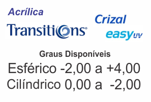 Lente Transitions Crizal Easy Acrílica grau médio baixo Esférico -2,00 a +4,00 / Cil. 0 a -2,00